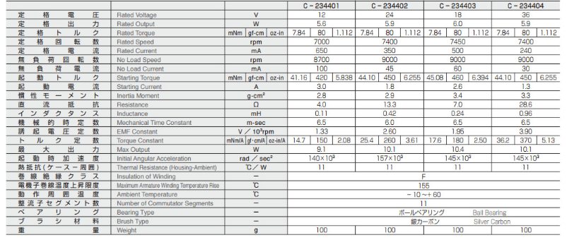西铁城citizen千叶dc电机马达nc-2564