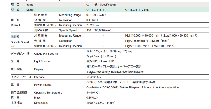日本佑能union进口optech-ri-v主轴振动偏摆仪测定器