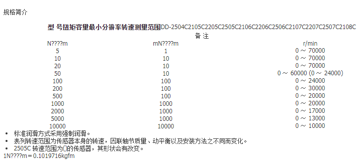 小野onosokki超高速对应型扭矩传感器dd-2000
