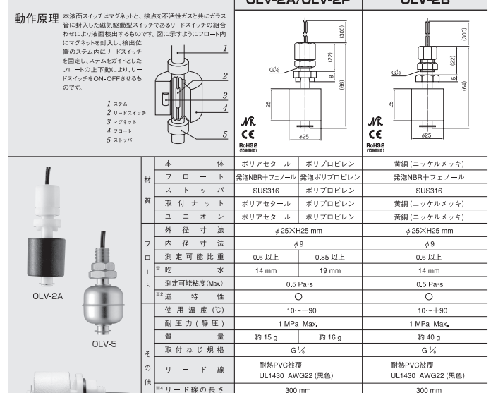 能研nohken小液位传感器ol型