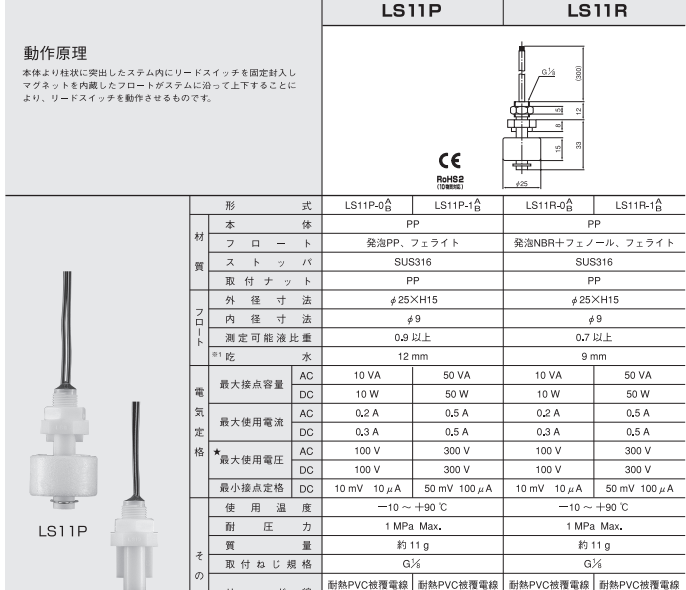 能研nohken超小型液位传感器 ls 型