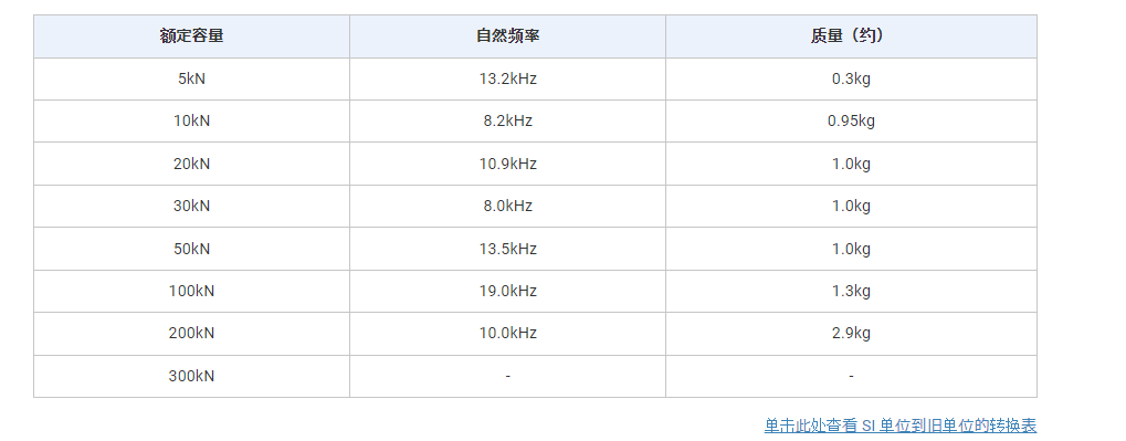 teac压缩称重传感器tc系列