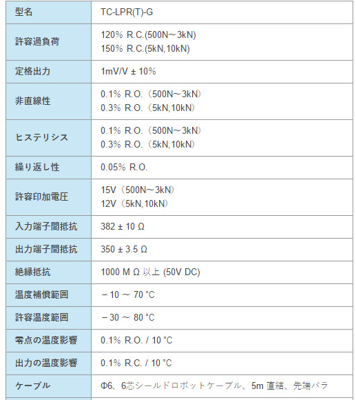 进口teac压力传感器伸缩型500n-g日本