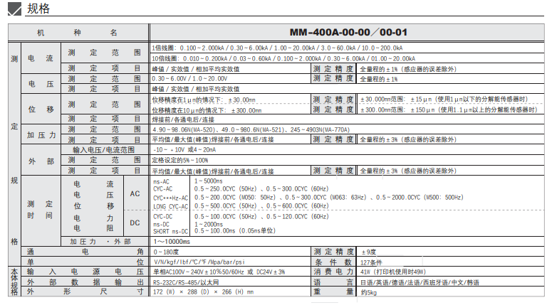 日本进口miyachi米亚基精密电阻焊接监测仪mm-400a焊接设备