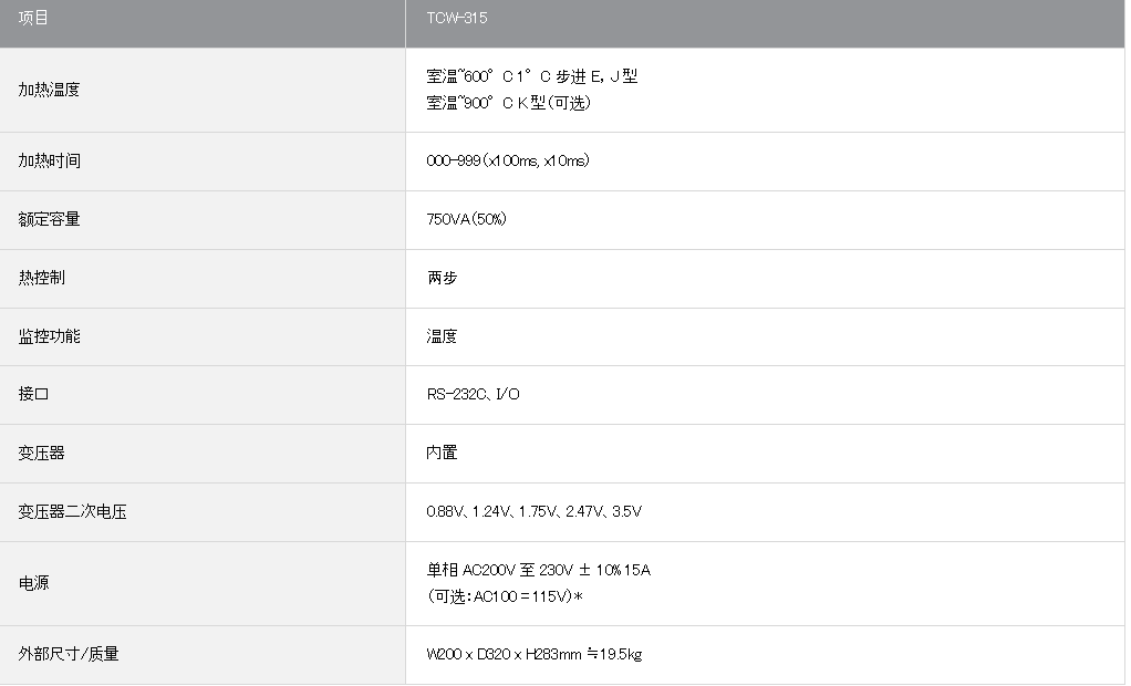 日本avio静电储能(dc)式焊接电源tcw-315