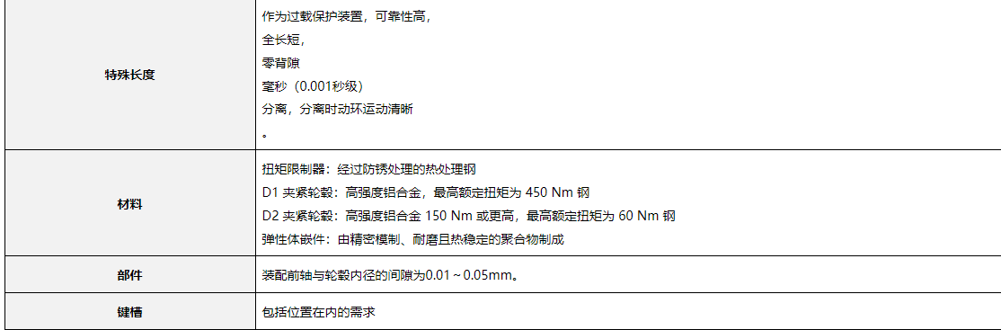 日本威武mighty联轴器mels2型零背隙安全离合器