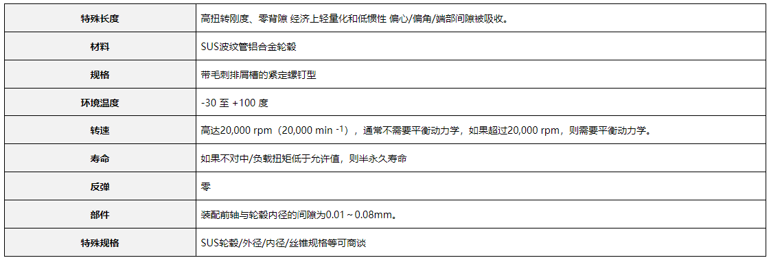 日本威武mighty联轴器mk1型紧定螺钉