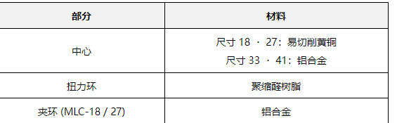 日本威武mighty联轴器mlxc型紧定螺钉