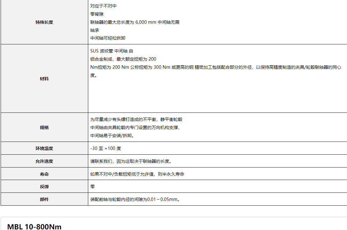 日本威武mighty联轴器mblh型