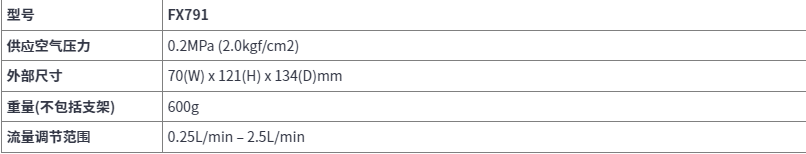 fx-791日本氮气流量调节器