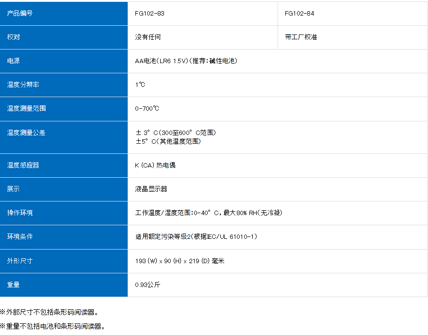 日本白光焊接温度计fg-102温度测试仪