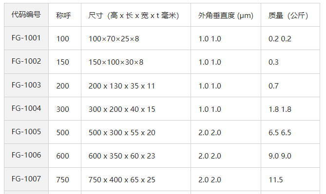 日本进口and内置砝码天平gx-224ae分析用电子天平