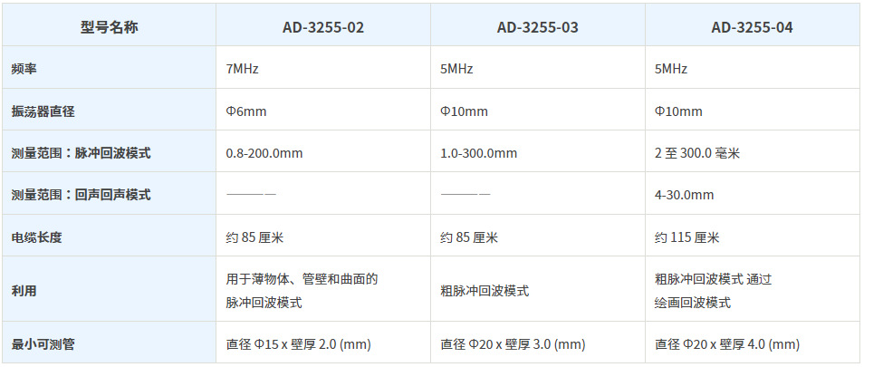 日本进口and艾安得ad-3255手持超声波测厚仪
