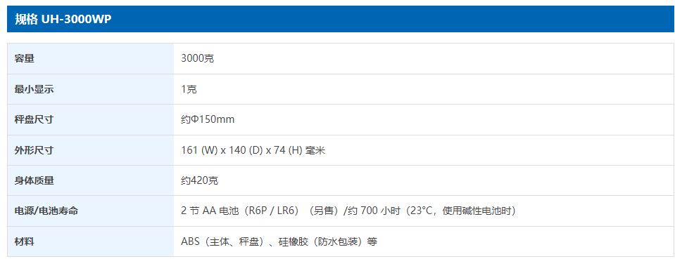 日本进口and艾安得防尘防水数字秤uh-3000wp