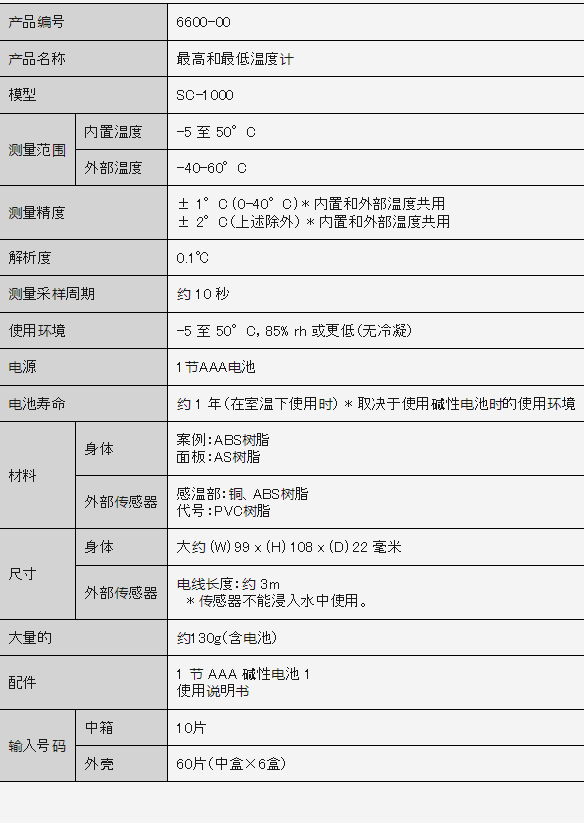 日本佐藤sato数显温度计sk-1110热电偶k型