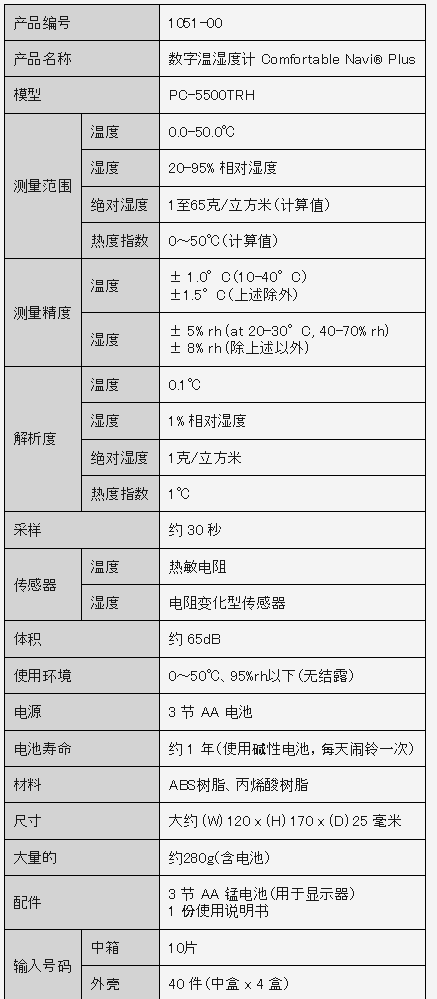 日本佐藤pc-5500trh数字温湿度计