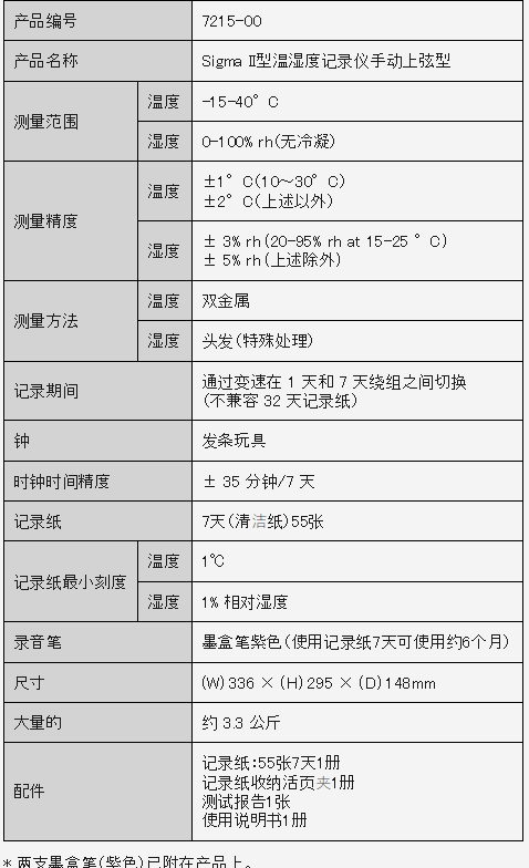 日本sato佐藤进口自动温湿度测试仪7234-00
