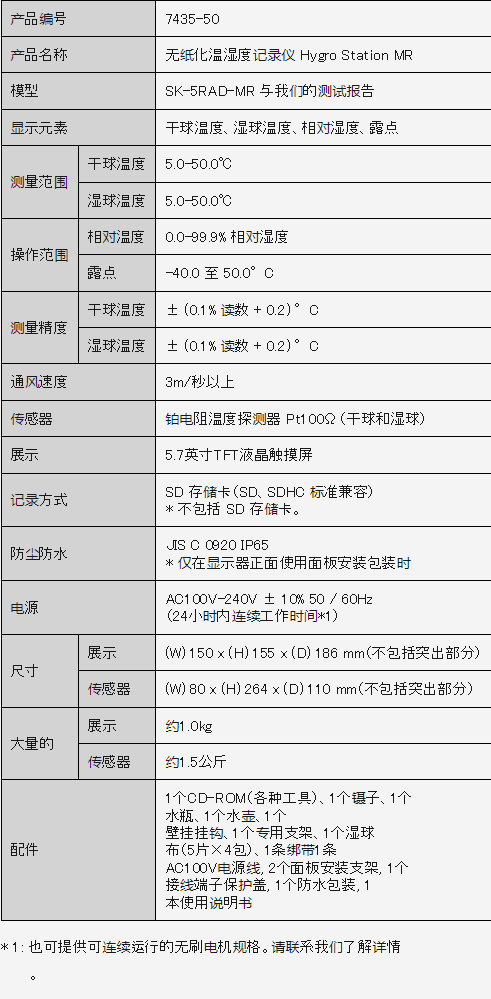 日本sato无纸化温湿度记录仪sk-5rad-mr