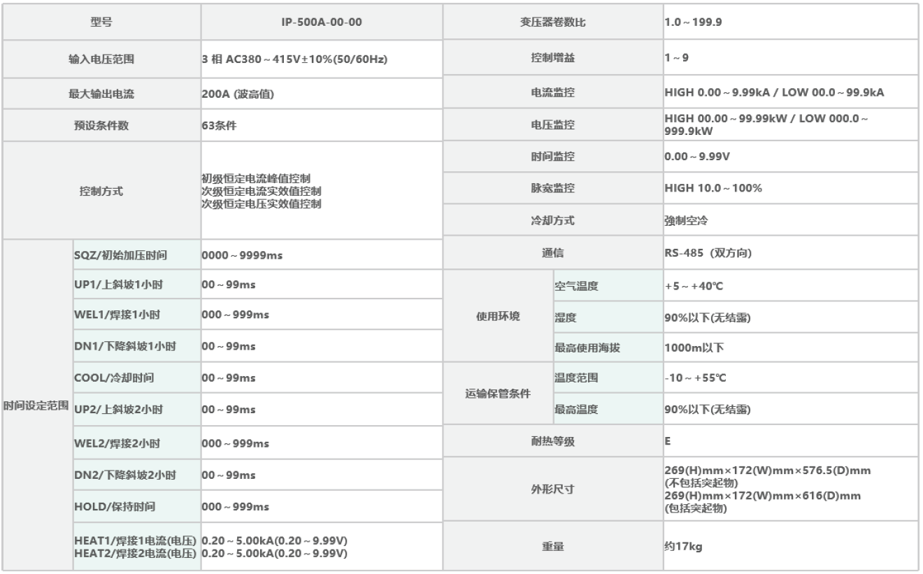 日本进口米亚基mada直流逆变式焊接电源ip-500a焊接电源