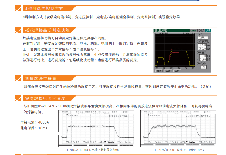 米亚基电源ipb-5000b直流逆变式焊接电源