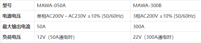 日本mada米亚基mawa-050atig微弧焊