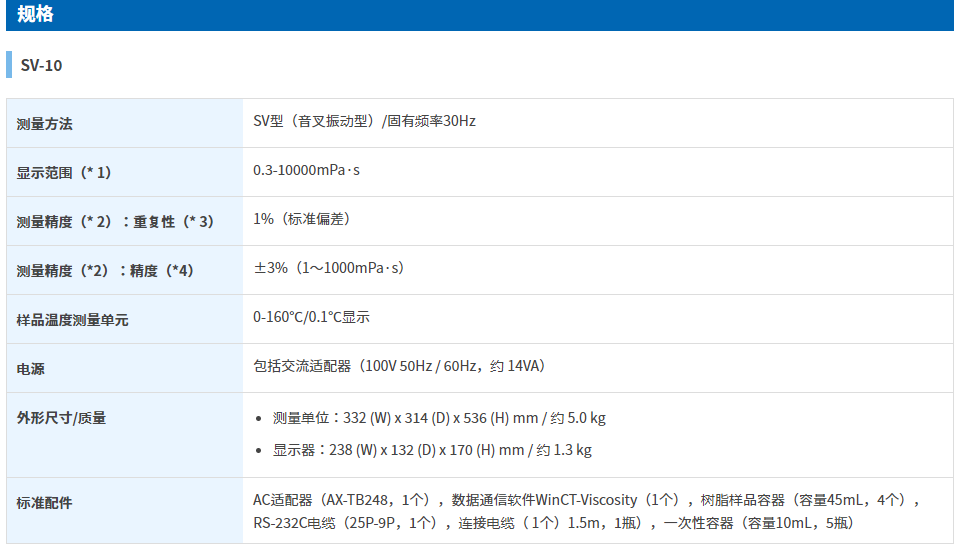 日本and音叉振动粘度计 sv 系列sv-100