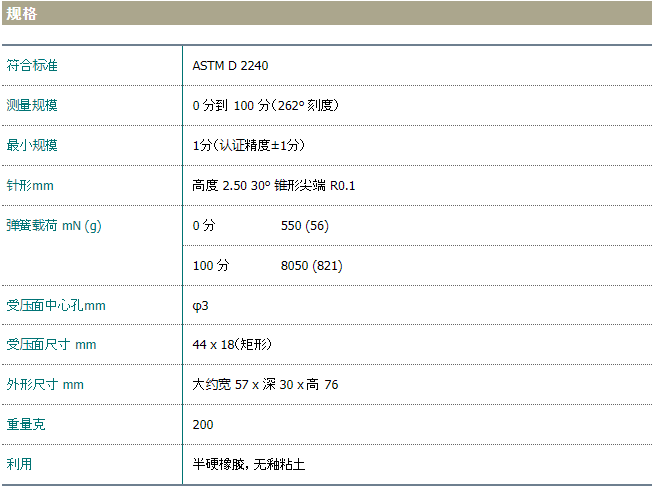 asker日本进口表式橡胶硬度计b型