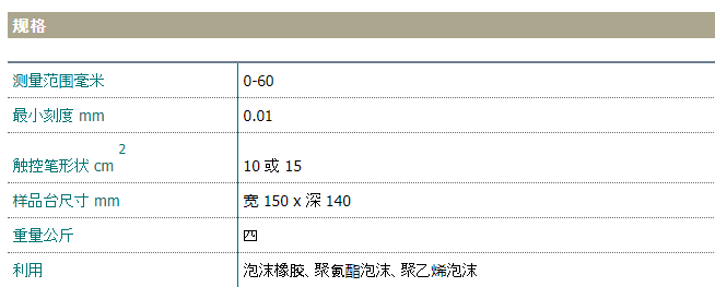 asker日本进口泡沫硬度计fs-60n型