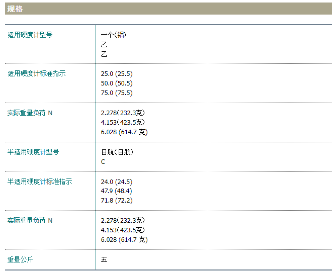 asker日本全自动irhd微型橡胶硬度计