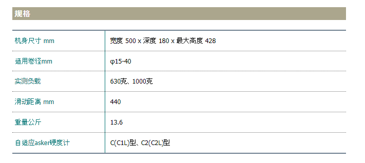进口日本asker恒压装载机cl-150r2型