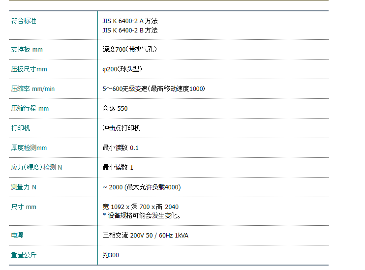 日本ascar系列泡沫自动硬度计af-400