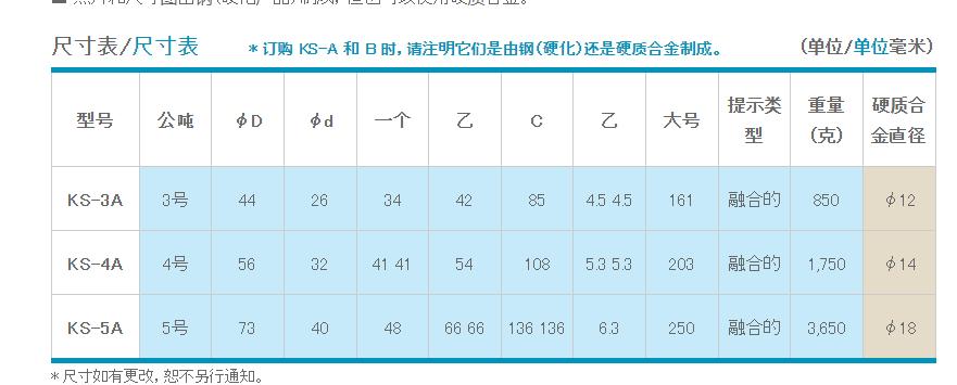 kabuto日本数控机床顶针ks-3a