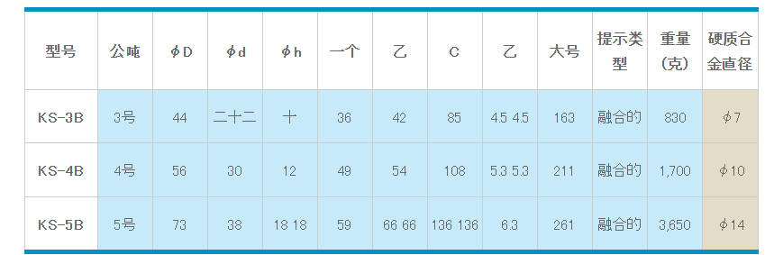 高速回转活动顶针kabuto日本数控机床顶针ks-3b sk-4b