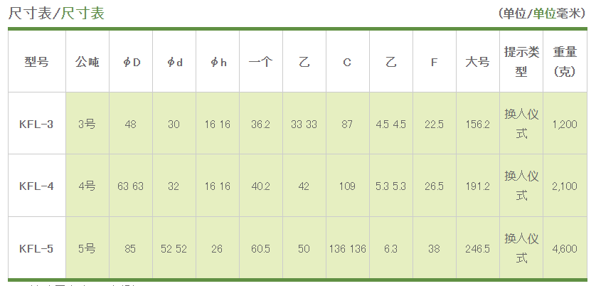 日本进口kabuto数控机床kfl-3 kfl-4 kfl-5高精度顶针
