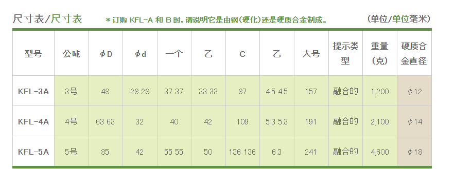 日本进口kabuto数控机床kfl-3a高精度顶针