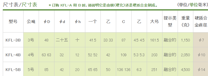 数控机床测量高精度顶针kfl-3b日本kabuto