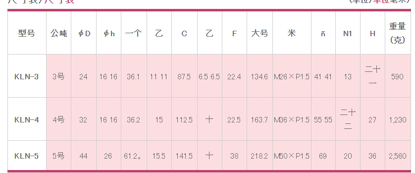 日本进口kabuto数控机床ksn-4高精度顶针