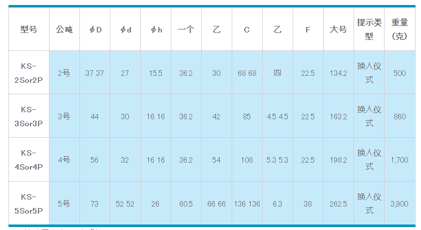 kabuto日本进口数控机床ks-3a高精度顶针