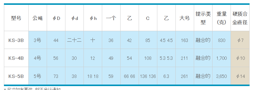 kabuto日本进口数控机床ks-3b高精度顶针