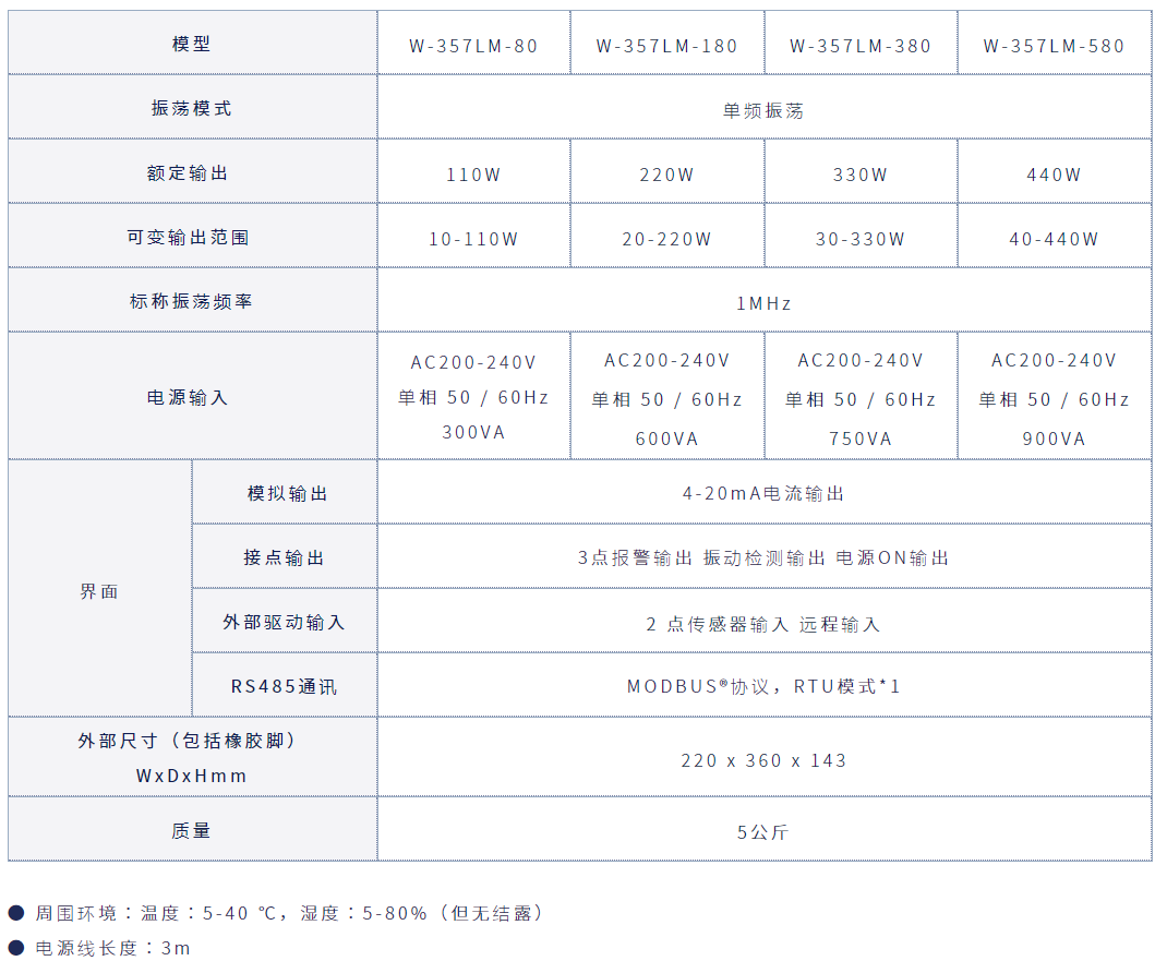 本多honda流水式超声波清洗机w-357lm-180
