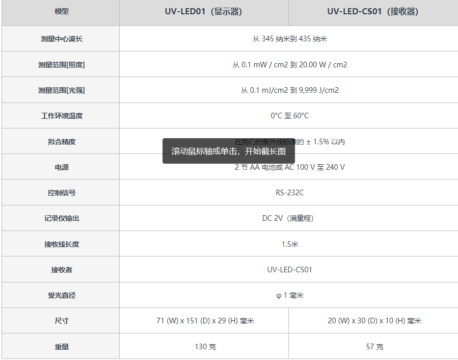 日本进口orc紫外光度计uv-led-cs01紫外测量仪