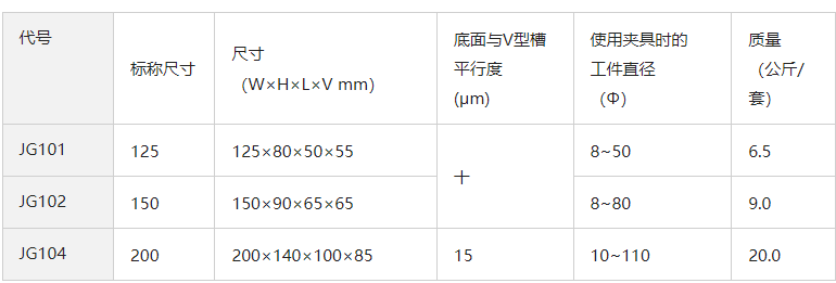 大菱obishi日本带金属配件的铸铁v型块jg101