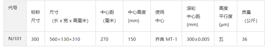 进口大菱obishi日本角度测量仪nj101