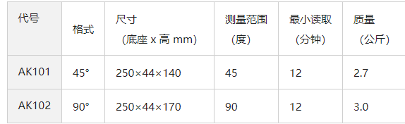 日本进口大菱obishi倾斜水平882a