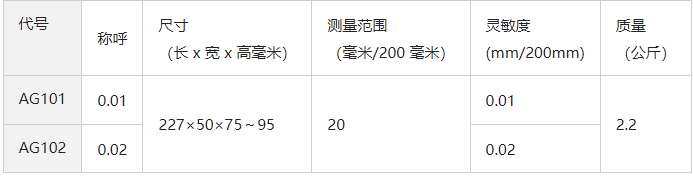 日本进口大菱obishi倾斜测量的水平仪ag101