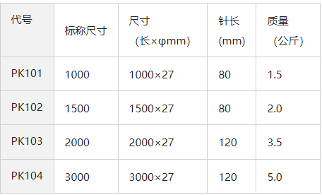 obishi日本大菱钢梁架pk101