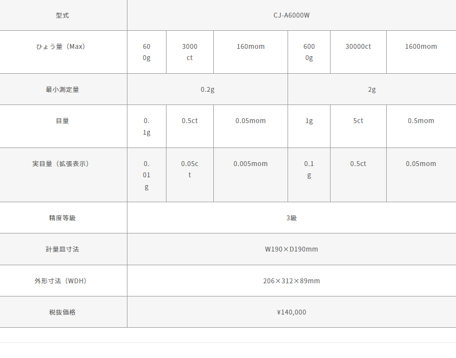 日本vibra新光贵重金属电子天平cj-a6000w