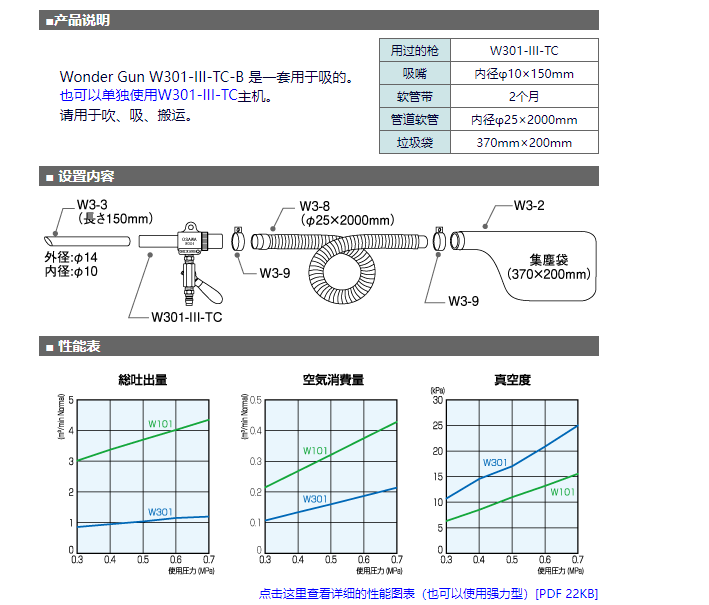 日本进口大泽osawa工业粉尘吸尘枪w301-iii-tc-b气动吸尘枪