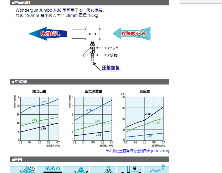 日本进口osawa大泽巨型气动吸尘枪j-75