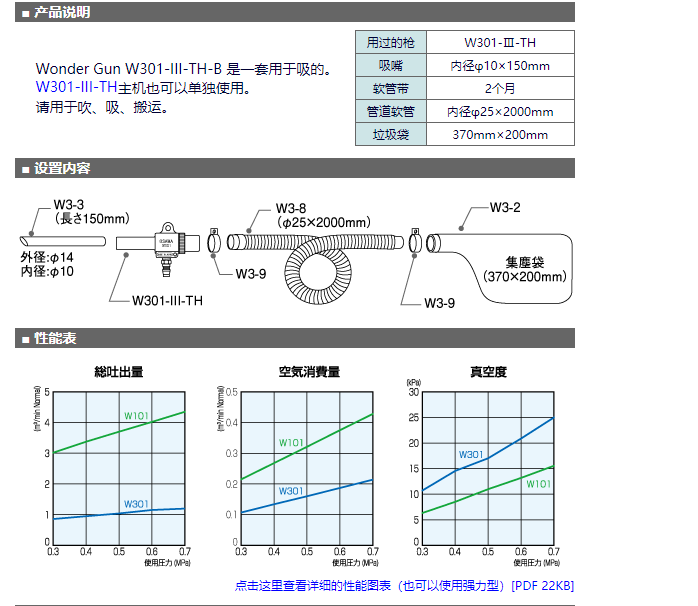 日本进口大泽osawa工业大型粉尘吸尘枪w301-iii-th-b